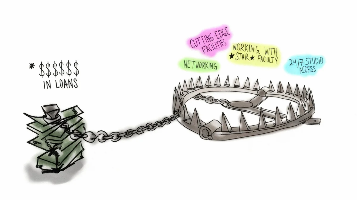 Art School Debt Trap Grows